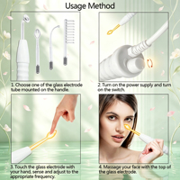 Appareil de soin du visage à haute fréquence Darsonval, baguette de thérapie beauté professionnelle, compatible avec les prises AU/US