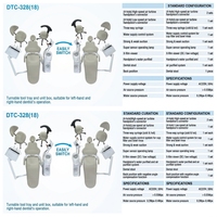 Fauteuil dentaire multifonctionnel, ensemble complet d'équipement clinique dentaire pour clinique dentaire générale