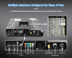 Sistema de Pago Sin Efectivo con Tarjeta para Autobús con Android 9.0, Dispositivos de Sistema de Cobro Automático de Tarifas para <span class=keywords><strong>Metro</strong></span> P18-Q - Product Image 3