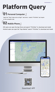 P7 mini xách tay Car GPS Tracker thời gian thực định vị 4 gam LTE kết nối từ Beidou ACC phát hiện 2 gam lbs GSM Wifi AGPS cho - Product Image 6