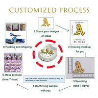 Breloques de chaussures en PVC personnalisées en gros pour le sport : basketball, football, trophées – Décorations pour sabots, cadeaux d'encouragement pour équipes sportives