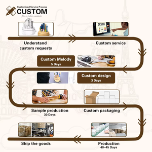 Bán buôn biểu tượng tùy chỉnh Colosseum âm nhạc bằng gỗ hộp với vận chuyển - Product Image 4