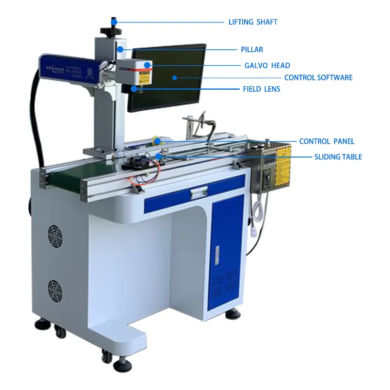 conveyor flying automatic batch coding printer electricity pvc cable 30w CO2 fiber laser wire marking machine