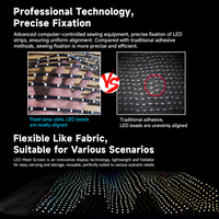 Écran LED volant pour drone – Bannière textile flexible, tapis magique, affichage publicitaire couleur pour spectacle aérien et démonstration de drones