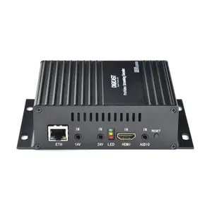 DMB-8800A Premium 1 * HD MI + 2 * AV H.264 模拟到 IP 视频编码器 IPTV 流媒体编码器 IPTV/OTT 解决方案