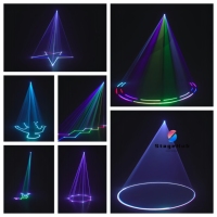 Luz Láser de Animación a Todo Color con Batería, 500mw, Efecto de Haz Estroboscópico para DJ, Proyector Láser RGB para Escenario, Luz Láser con Patrones