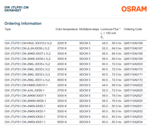 OSRAM DURIS E 2835 GW JTLPS1.CM Série CRI90 68LM 0.44W Puce d'éclairage LED blanche avec 2200k-6500k en option - Product Image 3