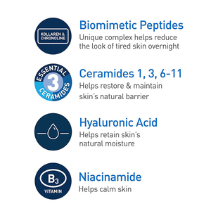 Crema de Noche Renovadora de Piel con 3X Ceramida, Ácido Hialurónico y Niacinamida, Reparadora e Hidratante para Todo Tipo de Piel - Product Image 5