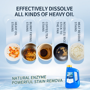 Trung Quốc Nhà Sản Xuất Của Eoc Thân Thiện Với Máy Rửa Chén Chất Tẩy Rửa Bột Dùng Một Lần Bộ Đồ Ăn Sạch Hơn Trong Số Lượng Lớn Cho Nhà Bếp Sử Dụng - Product Image 4