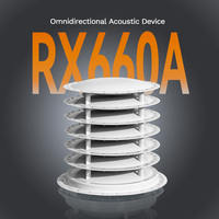 360 haut-parleur omnidirectionnel alerte aux catastrophes annonce publique système de son dispositif de grêle acoustique avertissement national Lrad