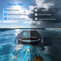 AIRROBO QT200 Skimmer et robot de nettoyage de piscine automatique à énergie solaire, écologique et haute efficacité