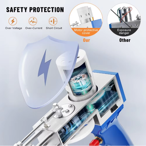 2-en-1 De mano portátil De pila y bucle alfombra acolchado arma para alfombra De <span class=keywords><strong>Pistola</strong></span> De acolchado - Product Image 4