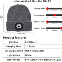 Cappello Jacquard Lavorato a Maglia con Luce LED Ricaricabile USB, Caldo per Pesca e Attività all'Aperto, Berretto con Visiera a Colore Unico