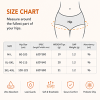 Culottes menstruelles Elintree pour femmes – Vente en gros – Douces, ultra-fines, anti-fuites, pour usage quotidien