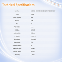 Bande adressable SPI DC12/ 24V 4040 120led Rgbw 4in1 7.5W 15W 8mm IP67 étanche haute CRI CE ROHS 100mm coupe bande intelligente