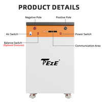 Système de Stockage d'Énergie Domestique Teze 51.2V 314Ah 300Ah 16KWh, Batterie Lithium Lifepo4 Powerwall pour Solaire Résidentiel
