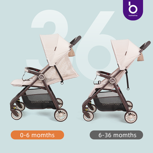 <span class=keywords><strong>Baobaohao</strong></span> รถเข็นเด็กแบบมีเทคโนโลยีสูงมี A2น้ำหนักเบา - Product Image 5