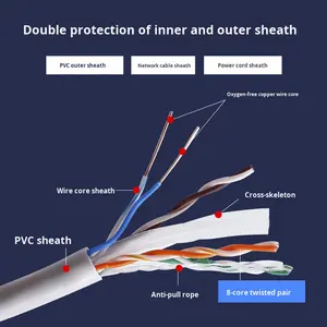 Hochwertiges Home-Office-Hochgeschwindigkeits-Indoor-SFTP-Cat6-Internetkabel, einfache Installation, doppelt geschirmtes Cat6-Kabel - Product Image 4