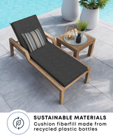 Matériaux haute performance résistant aux UV coussins de chaise longue imperméables pour jardin