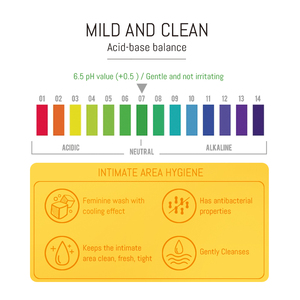 Private Label Yoni Clearing Producten Hydrateren Intieme <span class=keywords><strong>Vagina</strong></span> Wassen Vrouwelijke Hygiëne 100% Natuurlijke Yoni Foam Wash - Product Image 5