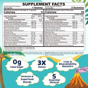 Vitadiscovery Private Label Kids Detox Gummies Zeolita Suplemento con vitaminas para la salud y la función inmune - Product Image 2