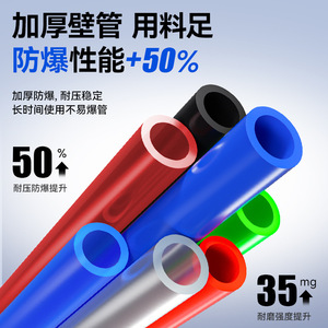 ท่อ Pu Tube Tpu Air Hose ทนแรงดัน 20 กก. ท่อลมแบบหนาไม่แตกหัก สำหรับชิ้นส่วนคอมเพรสเซอร์อุตสาหกรรม - Product Image 2
