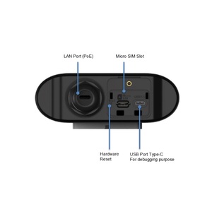5g ngoài trời <span class=keywords><strong>Modem</strong></span> không thấm nước IP65 odu sét prodtection 6KV 5g mmwave Router với khe cắm thẻ Sim - Product Image 3