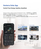 Xenterra 5~35kWh Klein Kantoor Energie Systeem All-in-One Stapelbare Solar Batterijpakket met Hybride Omvormers 5/6kW 220-240VAC