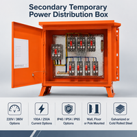 Caja de Distribución de Energía Temporal para Plantas Industriales y Proyectos de Distribución de Energía en Ingeniería Municipal