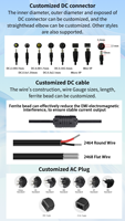 HYT EU/US/CN/KR/AU/UK Stecker Wandmontierter GaN AC/DC Adapter 5V/12V/15V/24V 0,5A-2A 3W-24W CE ETL KC PSE FCC Zertifizierter Netzadapter
