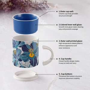 Taza de Cerámica de 450 ml con Diseño Artístico de Calcomanía, con Diseño de Cacatúa Colorida y Hojas Tropicales, para Café, Té y Decoración del Hogar - Product Image 3