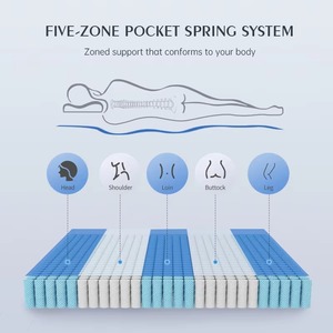 Matelas double à ressorts ensachés <span class=keywords><strong>AIDI</strong></span>, personnalisable, réglable en hauteur, enroulable en boîte, pour massage, vente en gros - Product Image 4