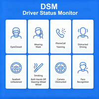 Kamera AI Profesional DSM untuk Pemantauan Status Pengemudi AHD 720P dengan Penglihatan Malam IR Tak Terlihat untuk Platform CMSV6, Peringatan Alarm Real-time