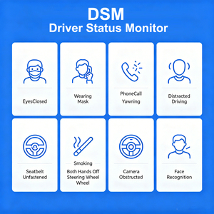 Caméra professionnelle DSM AI pour surveillance de l'état du conducteur, AHD 720P, vision nocturne IR invisible, pour plateforme CMSV6, alerte en temps réel - Product Image 4