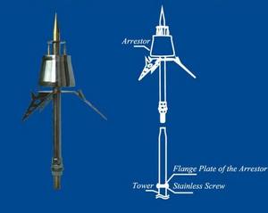 Dikai 30 Years Good Price Pararrayos Active <strong>lightning</strong> protection for Wholesale - Product Image 4