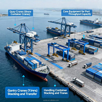 Transport aérien/maritime DDP de marchandises dangereuses vers le Sri Lanka – Service logistique économique FCL+LCL+DDP/DDU