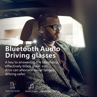 Lunettes Bluetooth Modernes avec Montures Rondes et Carrées en Acétate, Lunettes Polarisées pour Femmes, Lunettes de Soleil pour Hommes