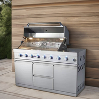 Barbecue à gaz moderne pour l'extérieur, grill cypriote, rôtissoire, brochettes de kebab avec grille automatique en acier inoxydable