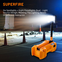 Lampe de travail portable LED rechargeable SUPERFIRE FS5-D DC IP65, lumière blanche, CRI élevé 95, 4684 lumens, 6000K, angle de faisceau de 180°, résistante à l'eau