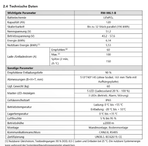 Deye ชุดแบตเตอรี่ลิเธียมไอออน RW-M6.1-B LiFePO4 100Ah 51.2V 6.14kWh ไฮบริดแบบกริดบ้าน IP54เก็บพลังงานแสงอาทิตย์ติดผนัง - Product Image 5