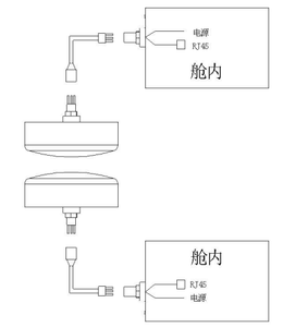 Hệ thống liên lạc Wifi dưới nước với giao diện Ethernet và phạm vi hiệu quả 15cm cho các phương tiện dưới nước - Product Image 3