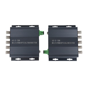 SOFTEL Numérique FTTH 1550nm Récepteur Optique 45-2150MHz Satellite TV Émetteur Optique - Product Image 1