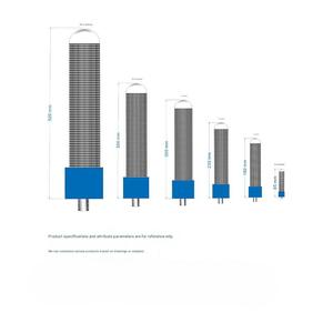 Purificatore d'Aria Universale a Condotto con Ionizzazione Bipolare al Plasma Freddo per il Controllo degli Odori in Fabbriche di Prodotti Ittici e Ristoranti, Elimina gli Odori - Product Image 5
