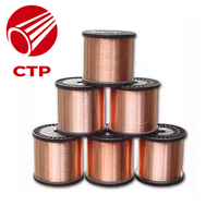 Câble de terre en cuivre nu de haute qualité 29 mm² avec 19 fils et une résistance de rupture de 11,65 kN pour applications de construction