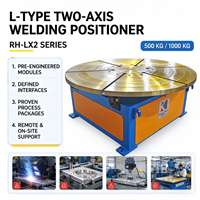 Table rotative servo pour le positionnement de précision lors de la soudure