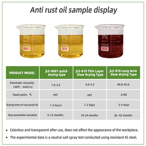 Aceite Antioxidante Ecológico para Metales Ferrosos |   Resistencia a la Corrosión a Largo Plazo y Certificados de Calidad Autorizados - Product Image 4