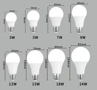 Vente en gros E27/B22/E26 Led 18 Watt deux ans de garantie Lumière Led Skd Led Ampoule Matière première Ampoule Led