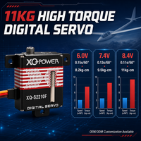 Servomoteur RC pour avion 11KG XQ-S2210F sans noyau 10mm mince haute vitesse étanche engrenage en acier inoxydable 8.4V 0.11-0.15sec/60 Vente en gros