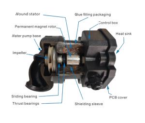 AWMT-<span class=keywords><strong>Pompe</strong></span> à eau électrique en circulation d'eau, pièces de <span class=keywords><strong>pompe</strong></span> à eau 32-180 pour <span class=keywords><strong>pompe</strong></span> à chaleur - Product Image 5