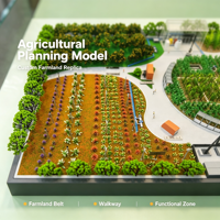Modèle de paysage agricole personnalisé pour l'affichage des terres agricoles
